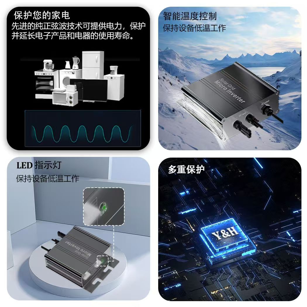 Renewable Energy Yes Please - อินเวอร์เตอร์พลังงานแสงอาทิตย์ MPPT ระบบไมโคร PV อัจฉริยะ 180W
