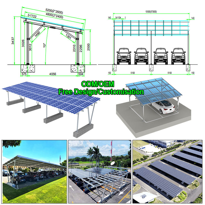 โครงสร้างติดตั้งแผงโซลาร์เซลล์ - Renewable Energy Yes Please บทวิจารณ์และราคา