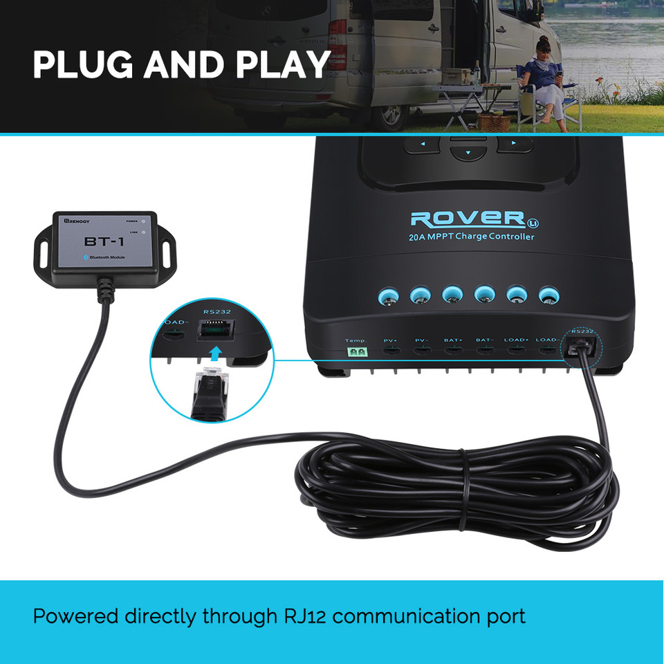 Renogy โมดูลบลูทูธ RJ12 การสื่ - Renogy Controller Wanderer บทวิจารณ์และราคา