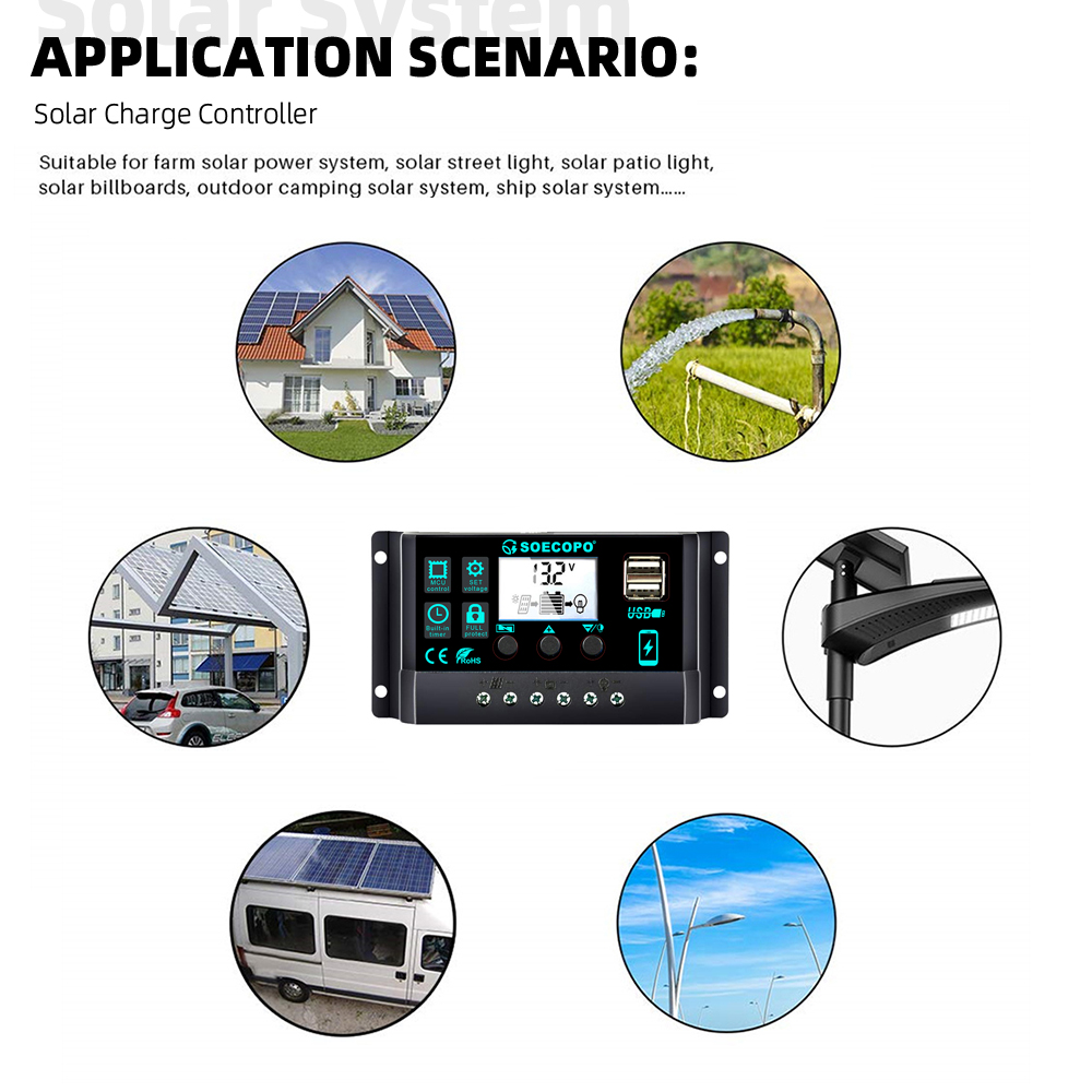 (สินค้าจากสหรัฐอเมริกา จัดส่ง  - Renewable Energy Yes Please บทวิจารณ์และราคา