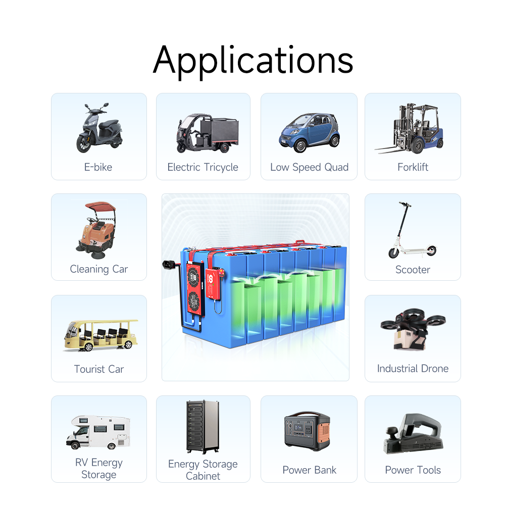 Daly บาลานเซอร์ปรับสมดุล1A แอค - Battery Equalizer Balancer บทวิจารณ์และราคา