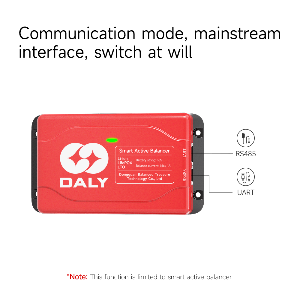 Daly บาลานเซอร์ปรับสมดุล1A แอค - Battery Equalizer Balancer บทวิจารณ์และราคา