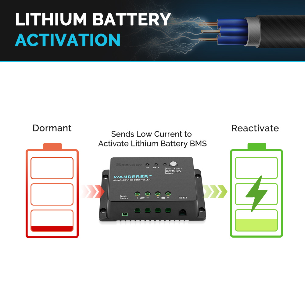 Renogy Wanderer Li 30A 12V PWM - Renogy Controller Wanderer บทวิจารณ์และราคา